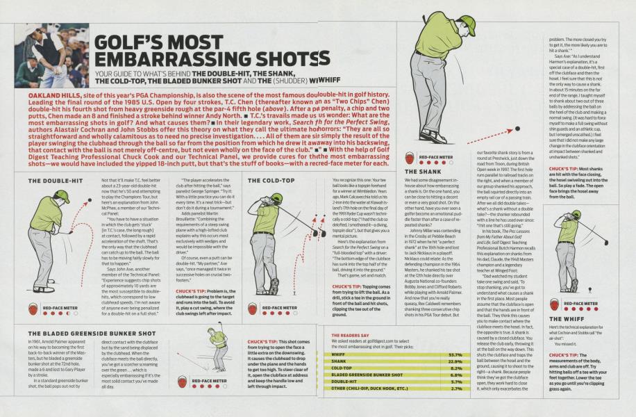GOLF’S MOST EMBARRASSING SHOTS