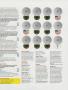 Page: - 128 | Golf Digest
