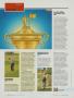 Page: - 44 | Golf Digest