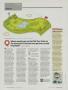Page: - 60 | Golf Digest