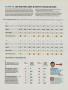 Page: - 93 | Golf Digest