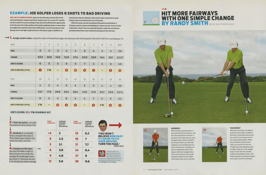 HIT MORE FAIRWAYS WITH ONE SIMPLE CHANGE