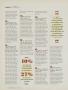 Page: - 142 | Golf Digest