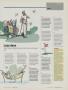 Page: - 67 | Golf Digest