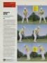 Page: - 38 | Golf Digest