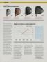 Page: - 102 | Golf Digest