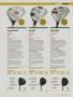 Page: - 119 | Golf Digest