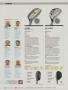 Page: - 124 | Golf Digest