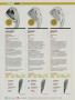 Page: - 138 | Golf Digest
