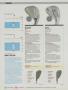 Page: - 146 | Golf Digest