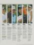 Page: - 51 | Golf Digest