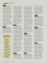 Page: - 72 | Golf Digest