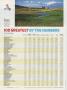 Page: - 138 | Golf Digest