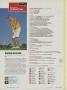 Page: - 24 | Golf Digest