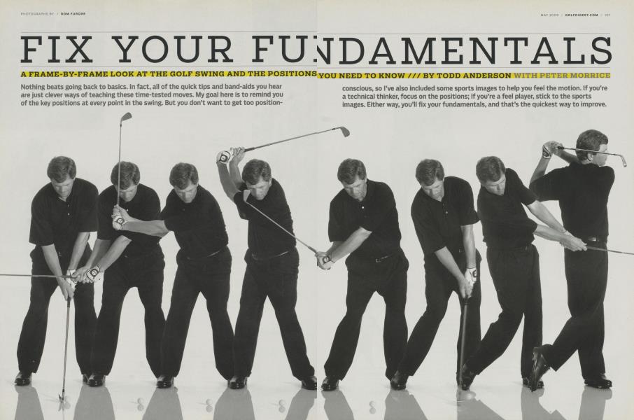 FIX YOUR FUNDAMENTALS