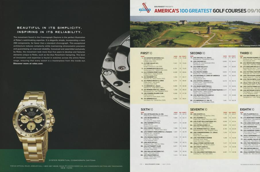 AMERICA’S 100 GREATEST GOLF COURSES 09/10