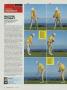 Page: - 30 | Golf Digest