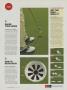 Page: - 110 | Golf Digest