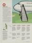 Page: - 151 | Golf Digest