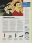 Page: - 62 | Golf Digest