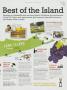 Page: - 71B | Golf Digest