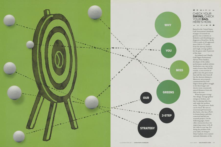 WHY YOU MISS GREEN - OUR 2-STEP STRATEGY