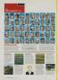 Page: - 20 | Golf Digest
