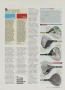 Page: - 67 | Golf Digest