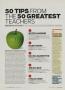 Page: - 88 | Golf Digest