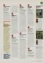 Page: - 95 | Golf Digest