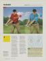 Page: - 100 | Golf Digest