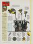 Page: - 50 | Golf Digest