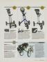 Page: - 53 | Golf Digest