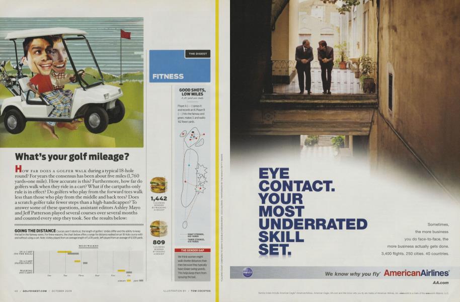 What’s your golf mileage?