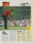 Page: - 28 | Golf Digest