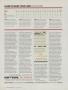 Page: - 102 | Golf Digest