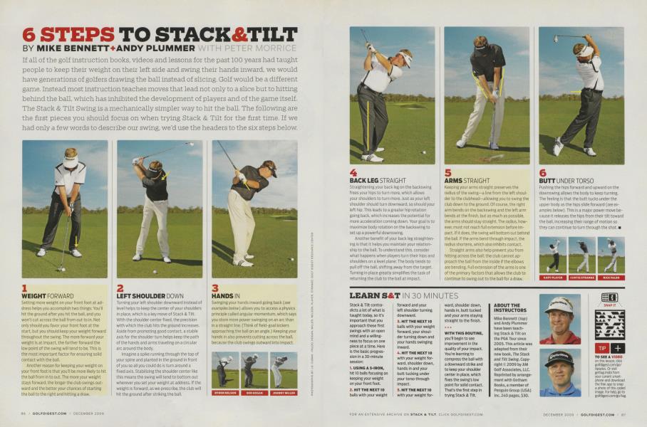 6 STEPS TO STACK & TILT