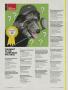 Page: - 48 | Golf Digest