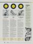 Page: - 107 | Golf Digest