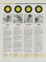 Page: - 114 | Golf Digest