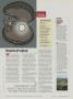 Page: - 63 | Golf Digest