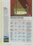 Page: - 103 | Golf Digest