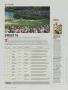 Page: - 156 | Golf Digest