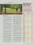 Page: - 169 | Golf Digest