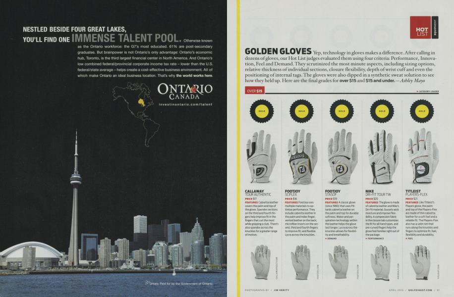 GOLDEN GLOVES