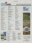 Page: - 161 | Golf Digest