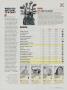 Page: - 75 | Golf Digest