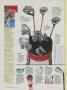 Page: - 80 | Golf Digest