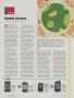 Page: - 66 | Golf Digest