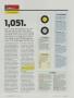 Page: - 76 | Golf Digest
